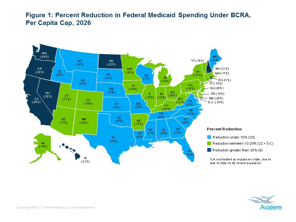 Percent reduction in federal Medicaid spending