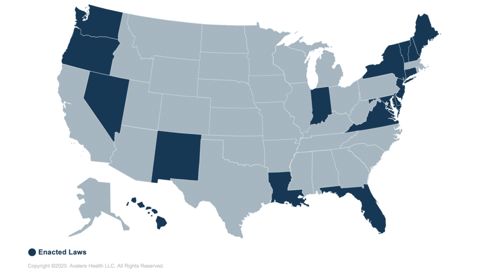 SCOTUS Ruling on ACA Could Impact Coverage and Policy Outlook | Avalere